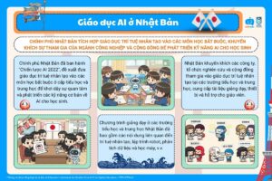Giáo dục AI ở Nhật Bản: Chiến lược tiên phong cho tương lai