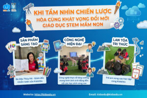 Giải pháp đổi mới giáo dục STEM mầm non tinh gọn của KidsEdu và mô hình lan tỏa tri thức.